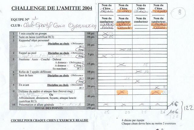 2004-pointage.jpg